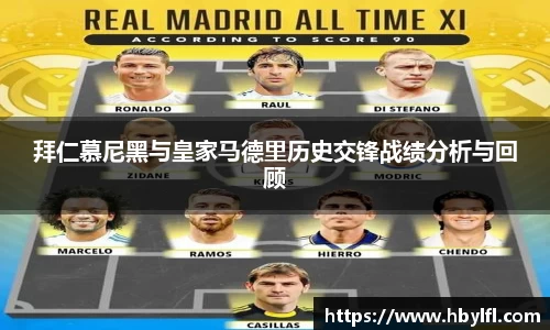 拜仁慕尼黑与皇家马德里历史交锋战绩分析与回顾